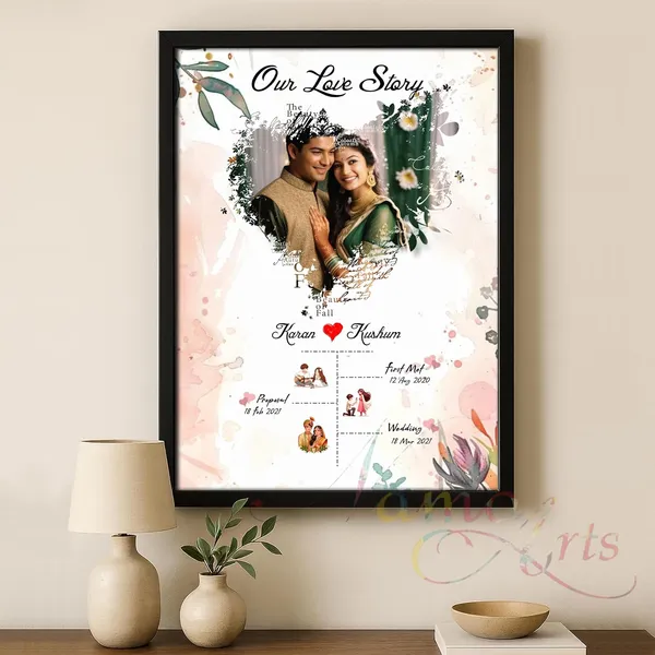 Namo_Arts_Personalized_Love_Story_Photo_Frame_With_Timeline_Custom_Couple_Gift_For_Anniversary_Wedding_Proposal_First_Meet_Date_Romantic_Wall_Decor_Size_A5_A4_A3