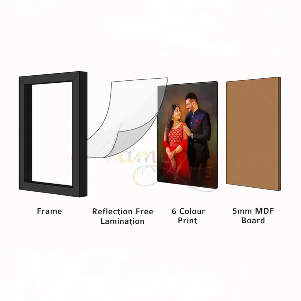 Namo_Arts_Customized_Couple_Digital_Oil_Painting_From_Photo_Photo_To_Portrait_Artwork_Personalised_Gift_For_Anniversary_Wedding_Valentine_S_Day_A4_A3