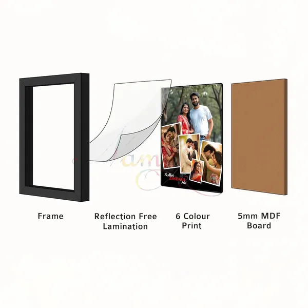 Personalized_Highlight_Couple_Collage_Photo_Frame_With_Romantic_Quote_Custom_Memory_Frame_For_Valentine_Anniversary_Wedding_Gift_Polaroid_Style_Wooden_Frame_A5_A4_A3