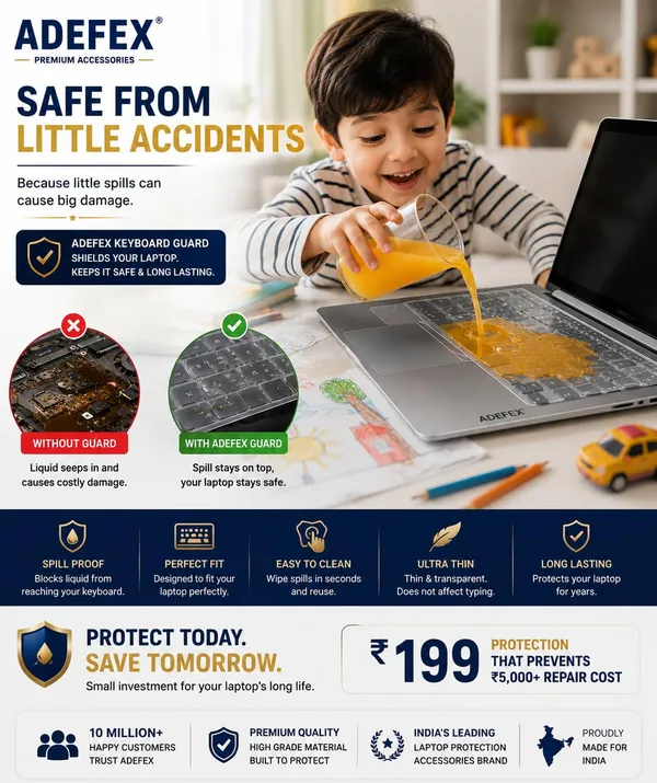 Laptop_Protection_Kit_Screen_Protector_Keyguard_Body_Skin_Trackpad_Protector_With_Cleaning_Gel_Usb_Light_Scratch_Resistant_Hd_Clear_Display_Dust_Fingerprint_Protection_Easy_Install_Bubble_Free_Removal_14_1_Inch