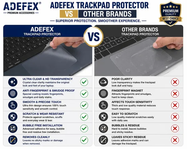 Laptop_Body_Protector_And_Trackpad_Protector_Transparent_Laptop_Protection_Film_With_Touchpad_Protection_Sheet_Scratch_Resistant_Dustproof_Protection_Accessories_Pack_Of_1_14_Inch