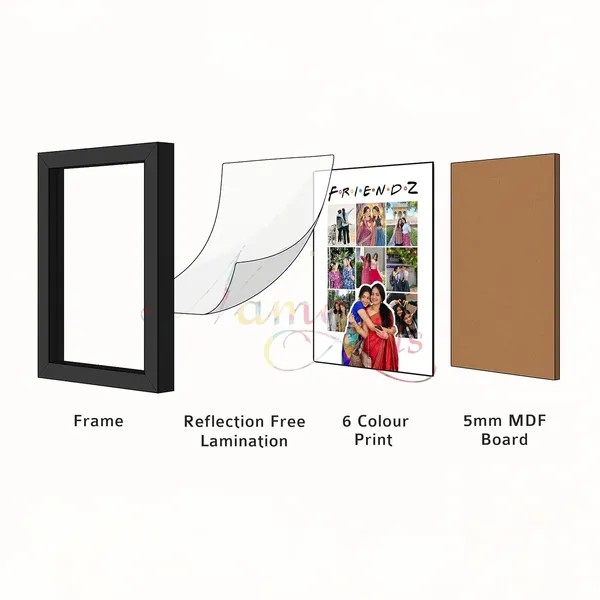 Personalized_Friendz_Theme_Collage_Photo_Frame_Customized_Gift_For_Best_Friends_Girls_Boys_Couple_Cousins_Family_Birthday_Anniversary_Farewell_Wedding_Glare_Free_Finish_Sizes_A4_A3