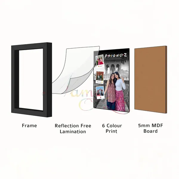 Personalized_Friendz_Style_Portrait_Collage_Photo_Frame_Customized_Gift_For_Best_Friends_Boys_Girls_Cousins_College_Memories_Birthday_Farewell_Anniversary_Wedding_Glare_Free_A4_A3