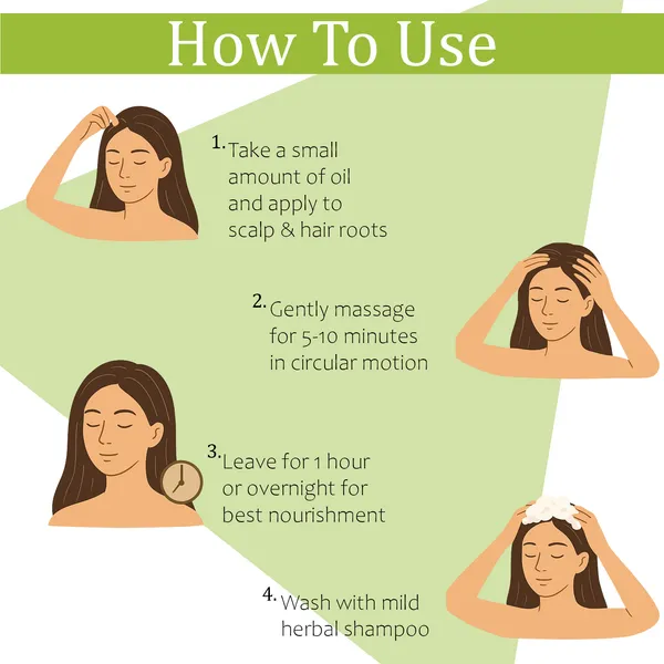 NaturalCoconut_Amla_Bhringra_Hair_Oil_Pack_Of_2