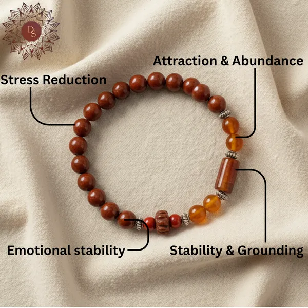 Mesh_(_Aries_)_Rashi_Power_Bracelet