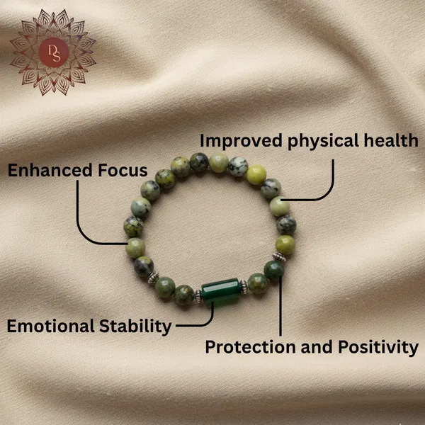 Kanya_(Virgo)_Rashi_Power_Bracelet