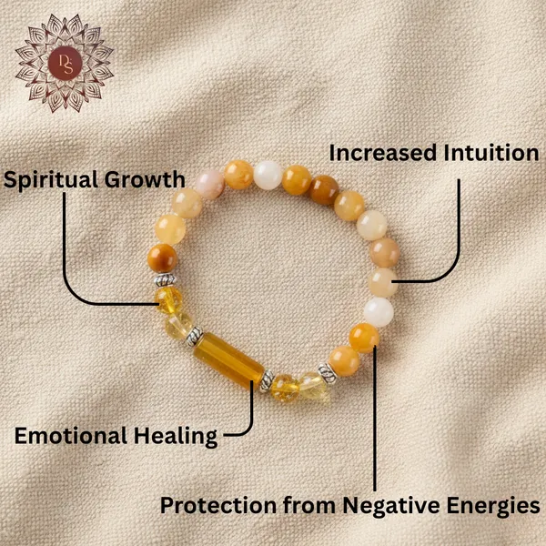 Meen_(_Pisces_)_Rashi_Power_Bracelet