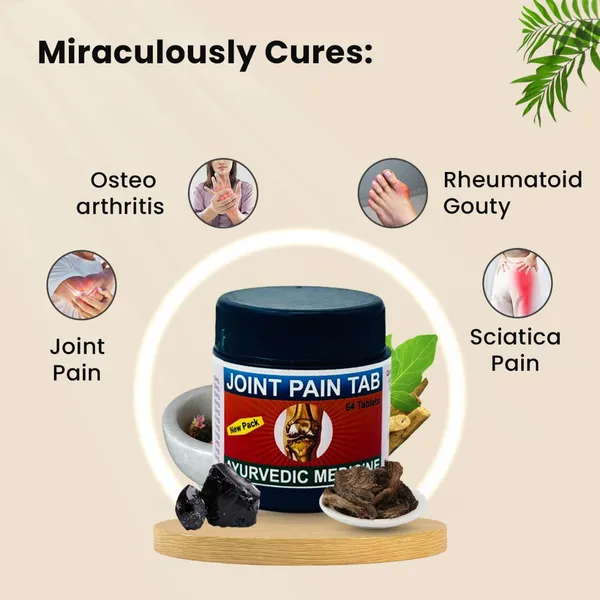 Ayurvedic_Joint_Pain_Tablets_-_Pack_of_2