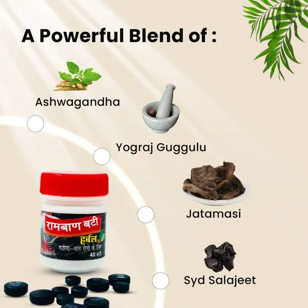 Ram_Ban_Bati_Herbal_Tablets_-_Pack_of_2