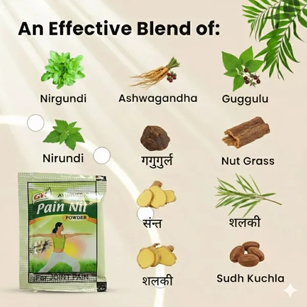 Pain_Nil_Ayurvedic_Powder_28_Pouch