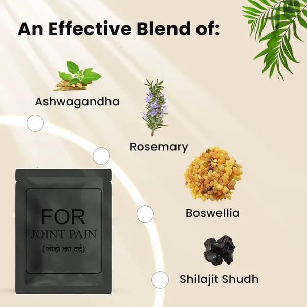 For_Joint_Black_Wola_Pain_Relief_28_Pouch