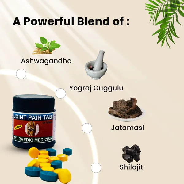 Ayurvedic_Joint_Pain_Tablets_-_Pack_of_2