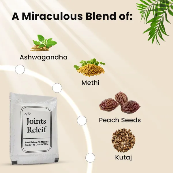 Joints_Relief_Powder_Herbal_Supplement_28_Sachet