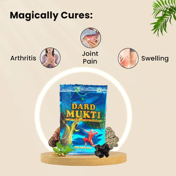 Ayurvedic_Dard_Mukti_Blue_Wola_Pk_28_Pouch
