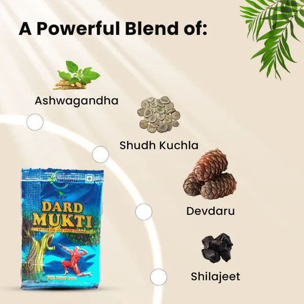 Ayurvedic_Dard_Mukti_Blue_Wola_Pk_28_Pouch