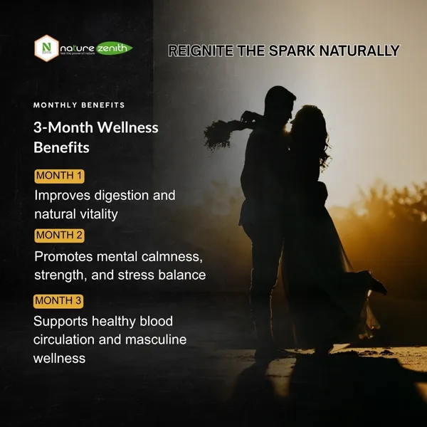 Nature_Zenith_Herbal_Capsules_for_Men_|_11_Ayurvedic_Herbs_with_Ashwagandha,_Safed_Musli_&_Kaunch_Beej_|_Men's_Daily_Wellness_Support_