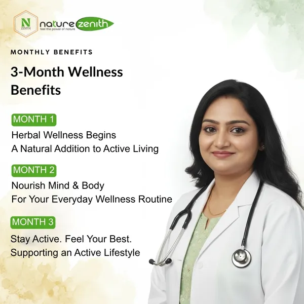 Nature_Zenith_Ashwagandha_&_Safed_Musli_Herbal_Wellness_Capsules