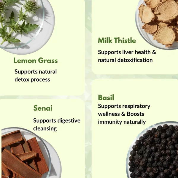 Nature_Zenith_Liver_Care_Herbal_Juice_8_Ayurvedic_Herbs