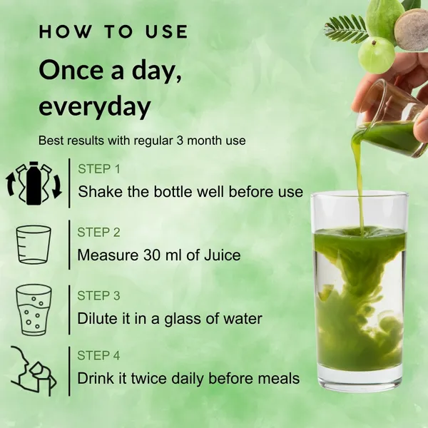 Liver_Detox_Juice_Manage_Fatty_Liver_with_the_Power_of_8_Ayurvedic_Herbs