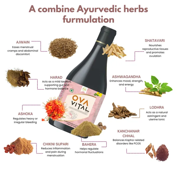 Nature_Zenith_Ova_Vital_Ayurvedic_Juice_|_PCOS,_PCOD_&_Period_Pain_Relief_|_Only_For_Women