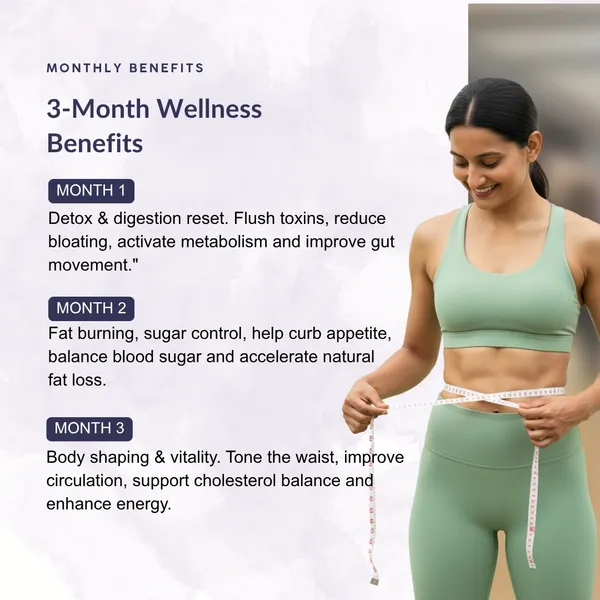 Fat_Control_Juice_Healthy_Weight_Management_Through_12_Ayurvedic_Herbs