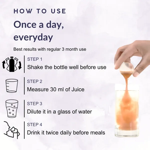 Fat_Control_Juice_Healthy_Weight_Management_Through_12_Ayurvedic_Herbs
