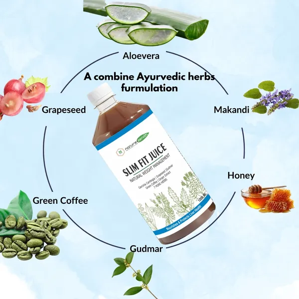 Nature_Zenith_Slim_Fit_Juice_for_Weight_Loss_Natural_weight_loss_supplement_