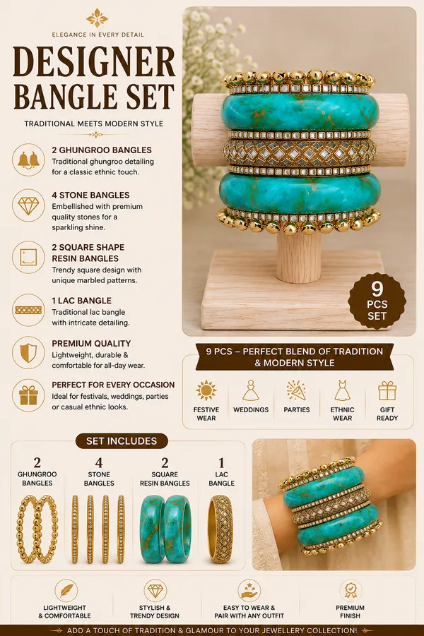 Turquoise_Gold_Tone_Bangle_Set_For_Women