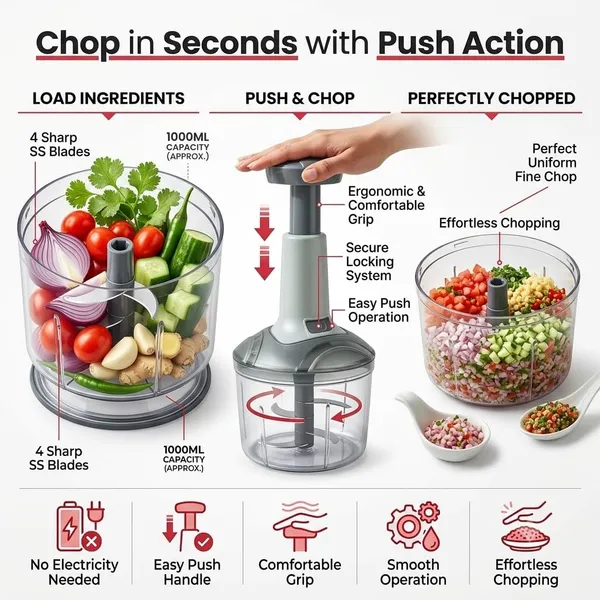 Manual_Vegetable_Chopper_1000Ml_With_3_Stainless_Steel_Blades_Hand_Pull_String_Food_Chopper_Bpa_Free_Transparent_Bowl_Onion_Garlic_Vegetable_Fruit_Cutter_For_Kitchen_-_Pack_Of_2