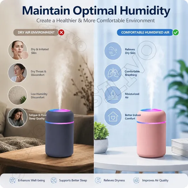 H2O_Humidifier