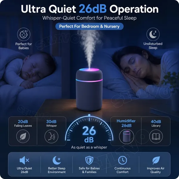 H2O_Humidifier