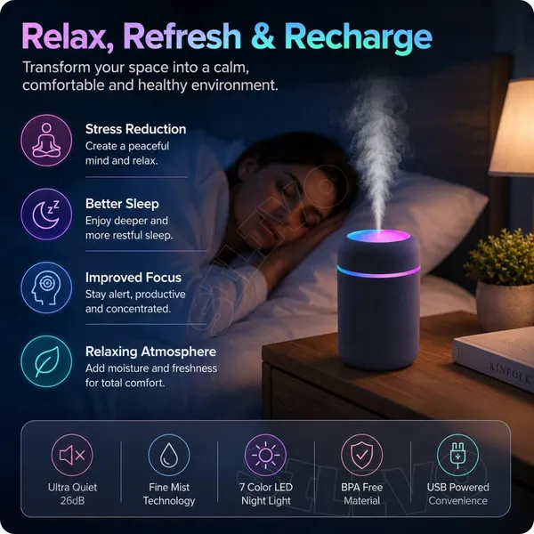 H2O_Humidifier