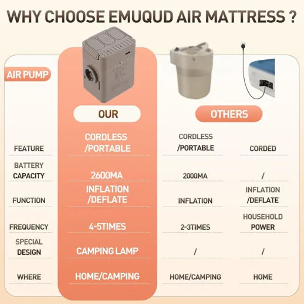 Single_Size_Inflatable_Air_Bed_(Built-in_Pump)_(198*100*40_CM)