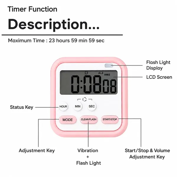 Digital_Kitchen_Timer