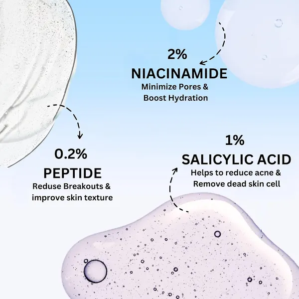 Salicylic_Acid_Face_Wash_With_Niacinamide_And_Peptide