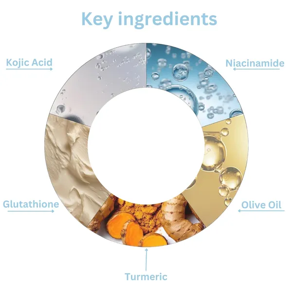 Lite_Skin_Moisturizing_Brightening_Soap_With_Glutathione_Niacinamide_And_Olive_Oil_Reduces_Dark_Spots_Pigmentation_Blemishes_For_All_Skin_Types_For_Men_Women_75_Gm_Pack_Of_3