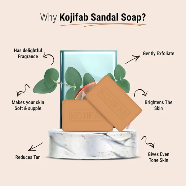 Sandalwood_And_Saffron_Bath_Soap