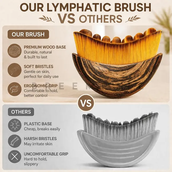 Lymphatic_Face_Brush_With_Travel_Case