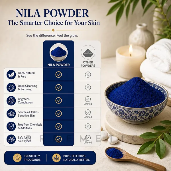 Nila_Powder