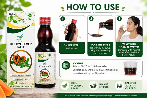 Bye_Bye_Fever_Care_Syrup_For_Men_Women_Kids