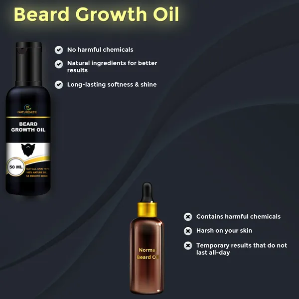 Natureaze_Beard_Growth_Oil_50_Ml