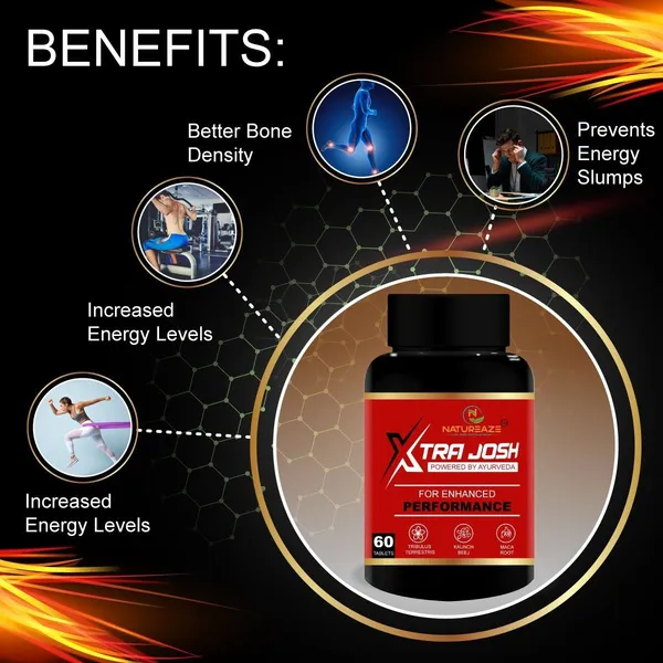 Natureaze_Xtra_Josh_Ayurvedic_Performance_Tablets