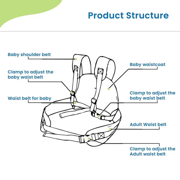 Blue_Polyester_Two_Wheeler_Safety_Belt_For_Kids_For_Baby