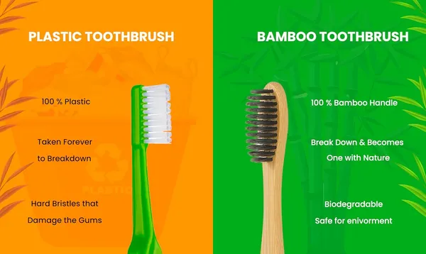 White_Bamboo_Toothbrush_With_Charcoal_Bristles_For_Oral_Care_Pack_Of_2
