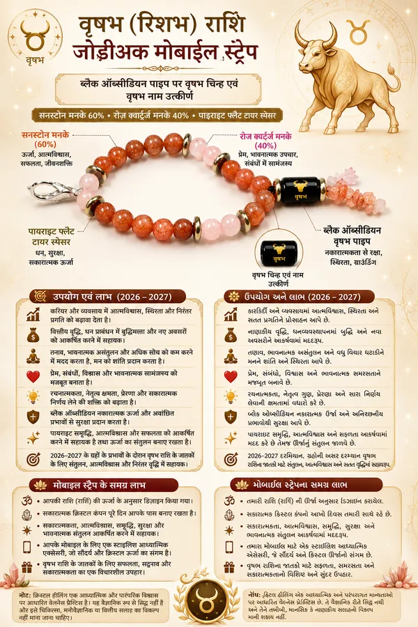 Multicolor_Sunstone_Rose_Quartz_Taurus_Zodiac_Mobile_Strap