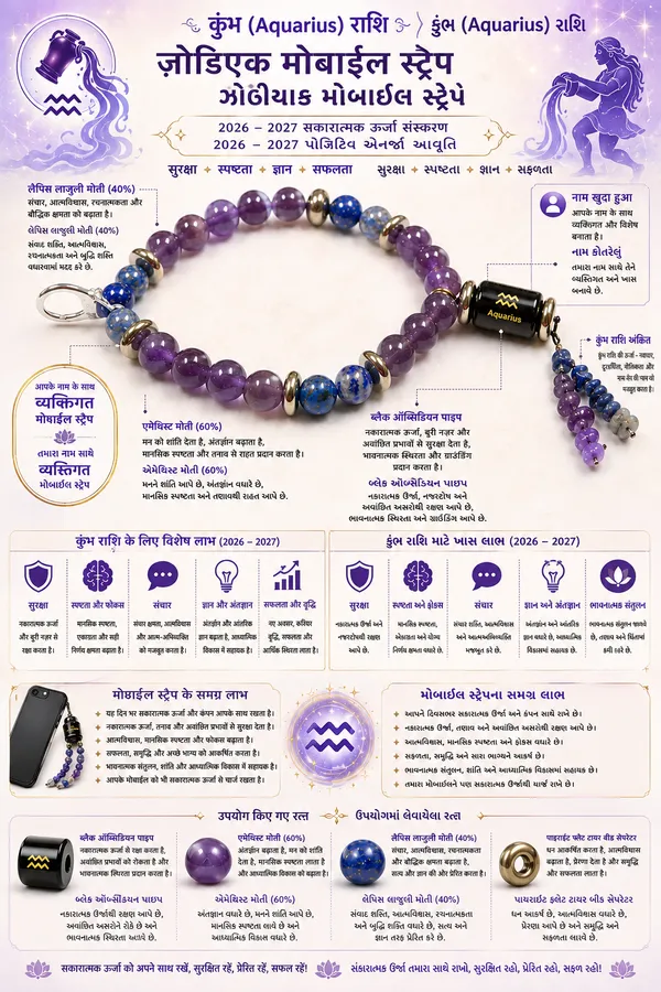 Multicolor_Amethyst_Lapis_Lazuli_Aquarius_Zodiac_Mobile_Strap