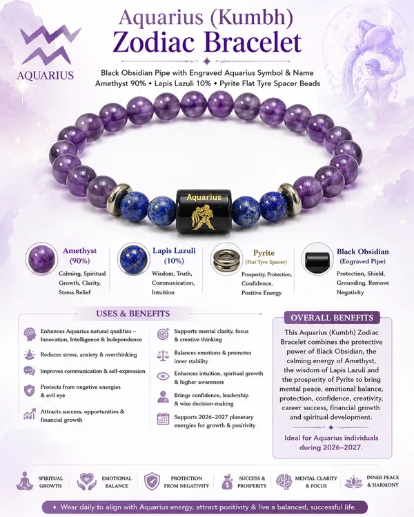 Multicolor_Amethyst_Lapis_Lazuli_Aquarius_Zodiac_Bracelet