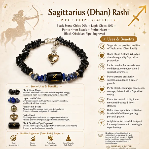 Multicolor_Black_Tourmaline_Lapis_Lazuli_Sagittarius_Chips_Bracelet
