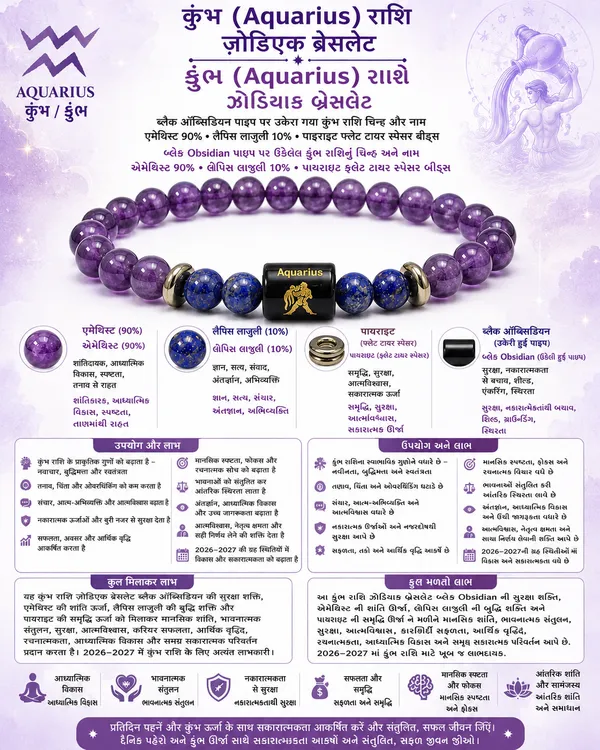 Multicolor_Amethyst_Lapis_Lazuli_Aquarius_Zodiac_Bracelet