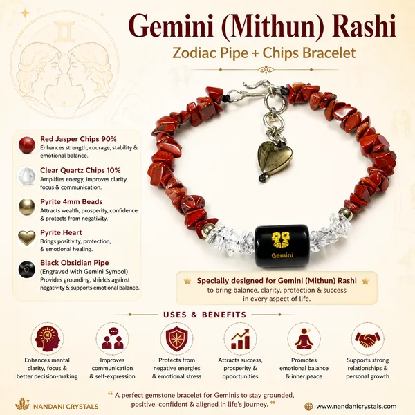 Multicolor_Red_Jasper_Clear_Quartz_Gemini_Zodiac_Chips_Bracelet